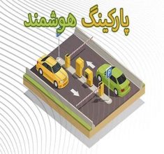 Full article on smart parking-min